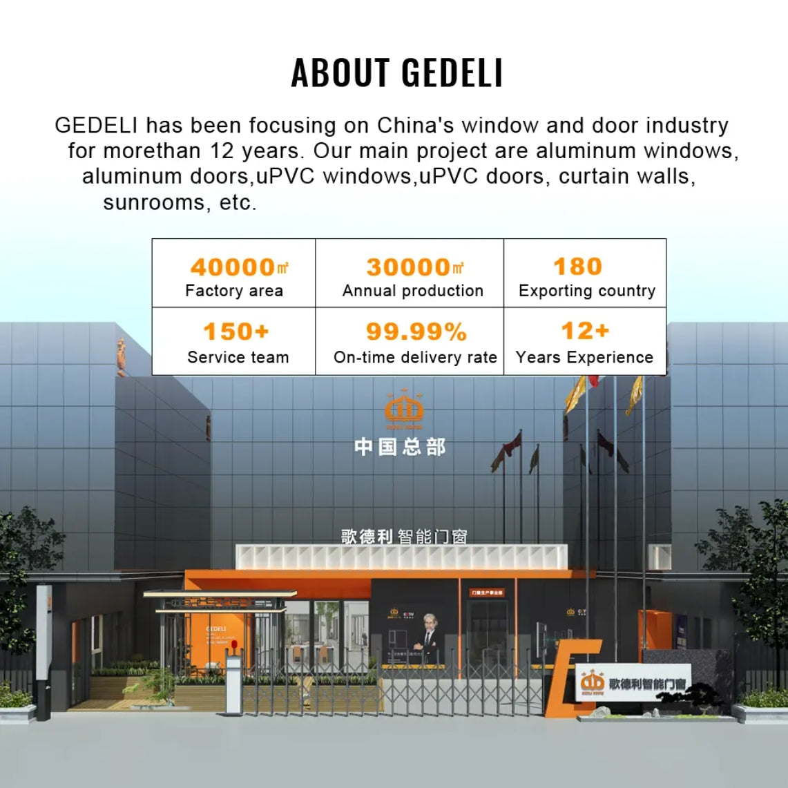 Customized Aluminium Veranda Sliding Door Double Tempered Glass Windows and Doors with Rail Sliding Door for Sale